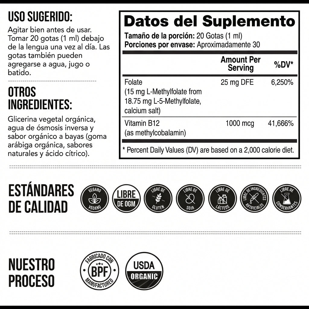 Vitalora™ L-metilfolato  - No Es Fatiga. Es Tu Genética.